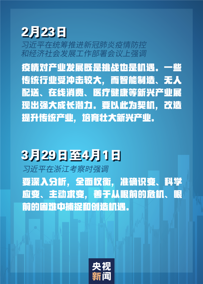 習近平經(jīng)濟發(fā)展新常態(tài)重大論斷，引領中國經(jīng)濟行穩(wěn)致遠