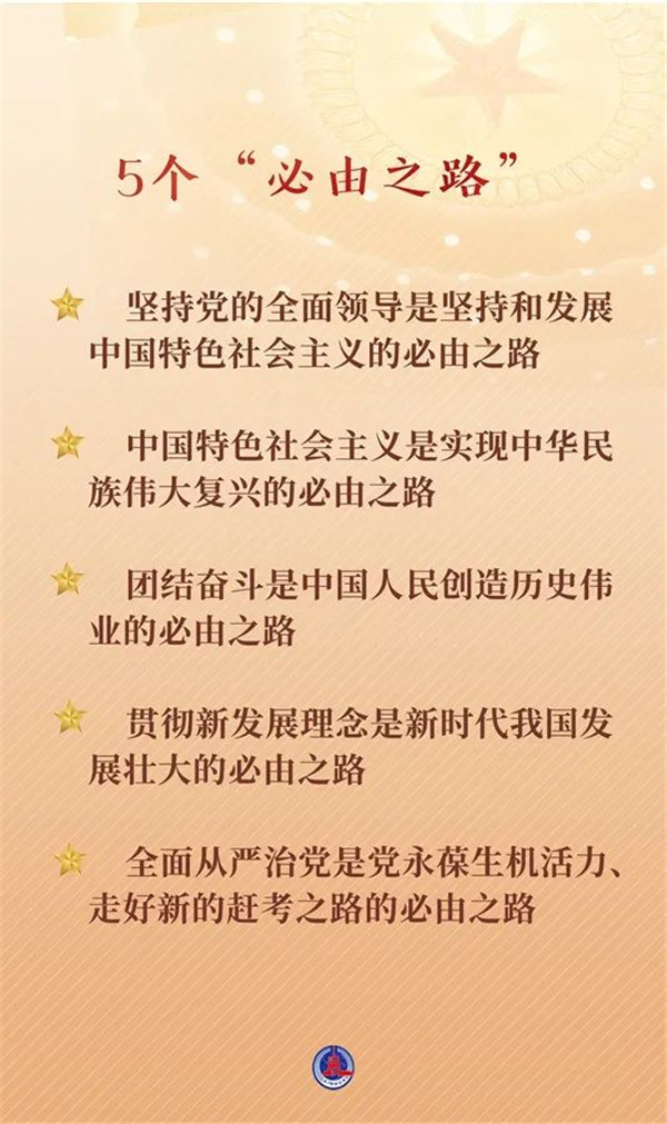 連續(xù)兩天，總書記作出兩個(gè)重要論斷