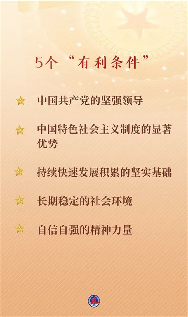 連續(xù)兩天，總書記作出兩個(gè)重要論斷