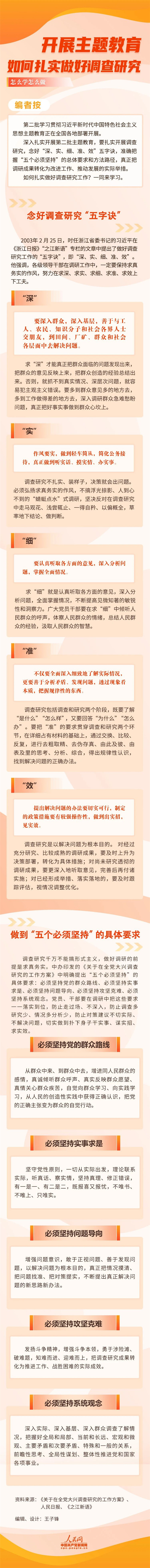 開展主題教育，如何扎實(shí)做好調(diào)查研究