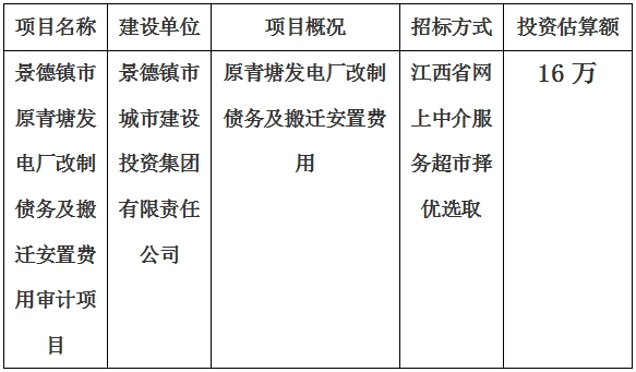 景德鎮(zhèn)市原青塘發(fā)電廠改制債務(wù)及搬遷安置費(fèi)用審計項(xiàng)目計劃公告
