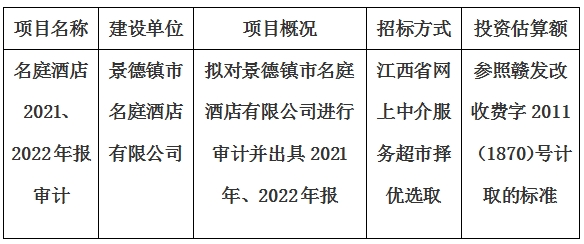 景德鎮(zhèn)市名庭酒店有限公司2021、2022年報(bào)審計(jì)項(xiàng)目計(jì)劃公告