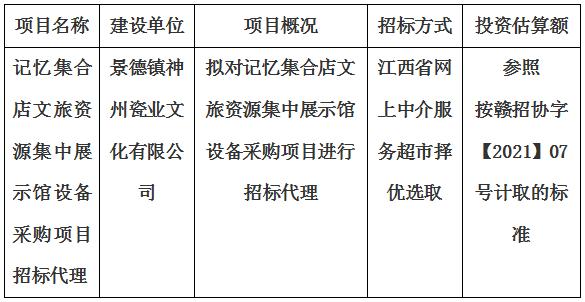 記憶集合店文旅資源集中展示館設(shè)備采購項(xiàng)目招標(biāo)代理計(jì)劃公告