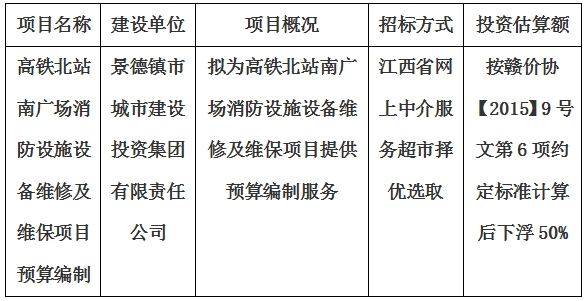 高鐵北站南廣場消防設(shè)施設(shè)備維修及維保項(xiàng)目預(yù)算編制計劃公告