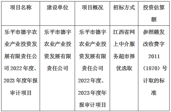 樂(lè)平市德宇農(nóng)業(yè)產(chǎn)業(yè)投資發(fā)展有限責(zé)任公司2022年度、2023年度年報(bào)審計(jì)項(xiàng)目計(jì)劃公告