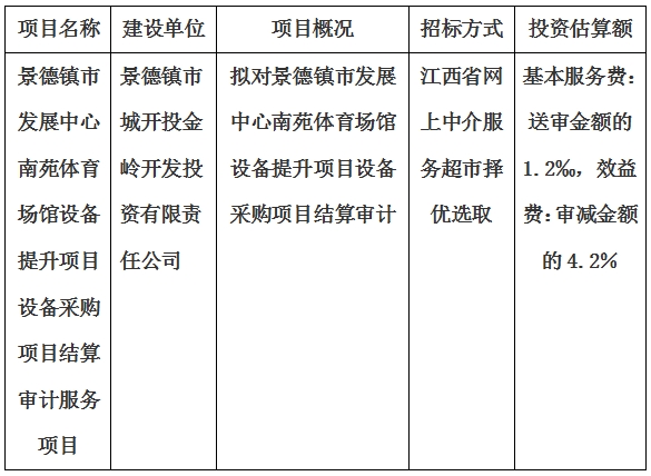 景德鎮(zhèn)市發(fā)展中心南苑體育場館設備提升項目設備采購項目結算審計服務項目計劃公告