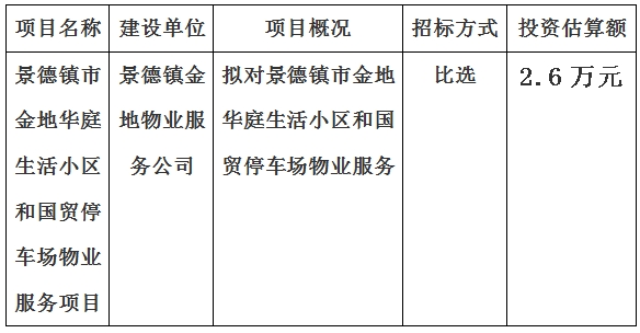 景德鎮(zhèn)市金地華庭生活小區(qū)和國貿(mào)停車場(chǎng)物業(yè)服務(wù)項(xiàng)目計(jì)劃公告