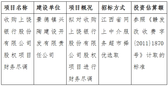 收購上饒銀行股份有限公司股權項目財務盡調(diào)計劃公告
