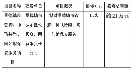 景德鎮(zhèn)市管廊、神飛特陶、陶藝館保安服務(wù)項目